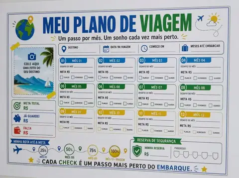 Checklist de progresso impresso